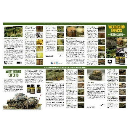 Vallejo Color chart weathering effects CC067